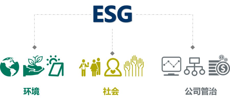 ESG2.png